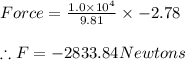 Force=\frac{1.0\times 10^4}{9.81}\times -2.78\\\\\therefore F=-2833.84Newtons