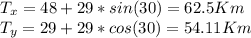 T_x=48+29*sin(30)=62.5 Km\\T_y=29+29*cos(30) = 54.11 Km