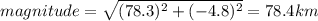 magnitude = \sqrt{(78.3)^{2 }+ (-4.8)^{2}}= 78.4 km
