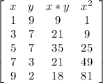 \left[\begin{array}{cccc}x&y&x*y&x^2\\1&9&9&1\\3&7&21&9\\5&7&35&25\\7&3&21&49\\9&2&18&81\end{array}\right]