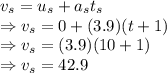 v_s = u_s+a_st_s\\\Rightarrow v_s = 0+(3.9)(t+1)\\\Rightarrow v_s = (3.9)(10+1)\\\Rightarrow v_s =42.9