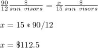 \frac{90}{12}\frac{\$}{sun\ visors}=\frac{x}{15}\frac{\$}{sun\ visors} \\ \\x=15*90/12\\ \\x=\$112.5