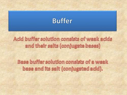 Which set of compounds would form a buffer in aqueous solution?  drag each item to the appropriate b