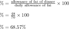 \%=\frac{\text{allowance of fat of dinner}}{\text{daily allowance of fat} } \times 100\\\\\%=\frac{48}{70}\times 100\\\\\%=68.57\%