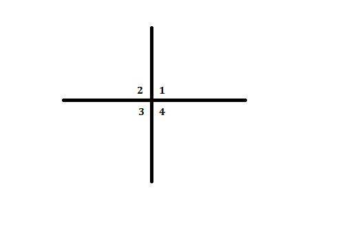 How do i draw 4 angles forming 4 linear pairs?