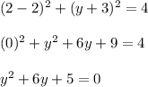 (2-2)^2+(y+3)^2=4\\\\(0)^2+y^2+6y+9=4\\\\y^2+6y+5=0