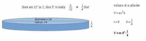 Concrete can be purchased by the cubic yard. how much will it cost to pour a circular slab 18 ft in