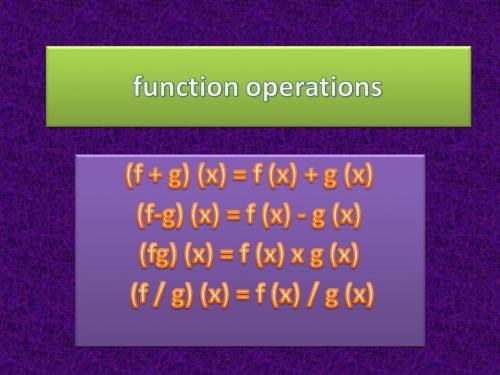 Which graph represents a function?  how do you know?