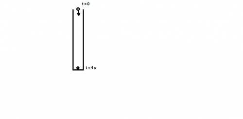 All bearings are made by lebng spherical drops of molten metal fall inside a tall tower – called a s