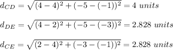 d_{CD}=\sqrt{(4-4)^2+(-5-(-1))^2}=4\ units\\\\d_{DE}=\sqrt{(4-2)^2+(-5-(-3))^2}=2.828\ units\\\\d_{CE}=\sqrt{(2-4)^2+(-3-(-1))^2}=2.828\ units