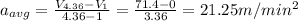 a_{avg}=\frac{V_{4.36}-V_{1}}{4.36-1}=\frac{71.4-0}{3.36}=21.25m/min^{2}