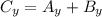 C_{y}=A_{y}+B_{y}