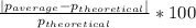 \frac{|p_{average}-p_{theoretical}|}{p_{theoretical}} *100