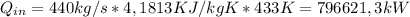 Q_{in} = 440 kg/s * 4,1813 KJ/kgK * 433 K = 796621,3 kW