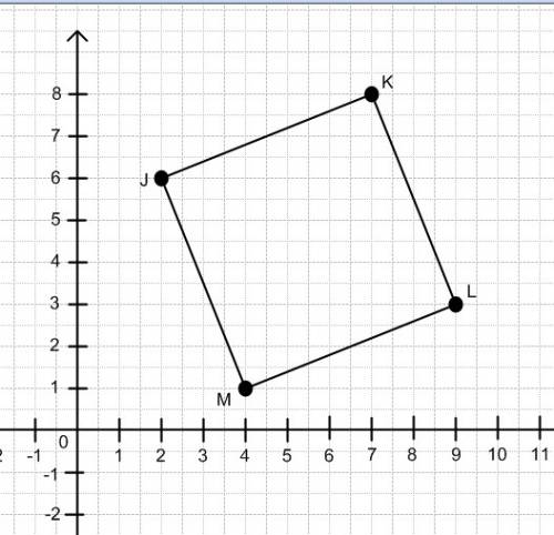 The vertices j(2,6), k(7,8), l(9,3), and  ? ) determine a square. show your work to find the coordin