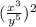 (\frac{x^3}{y^5})^2