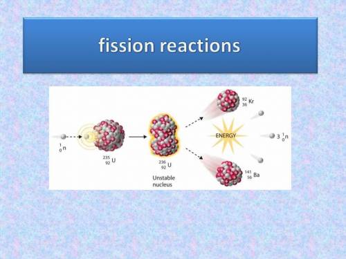 Both nuclear fusion and nuclear fission reactions  a. release radioactive waste.  b. involve the spl