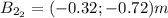 B_{2_{2}}=(-0.32 ; -0.72)m