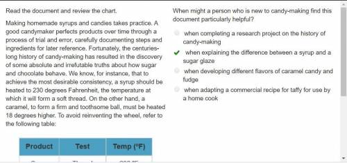 When might a person who is new to candy-making find this document particularly ?  e. a ha and es ver