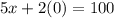 5x+2(0)=100