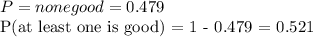 P = none good = 0.479 &#10;&#10;P(at least one is good) = 1 - 0.479 = 0.521