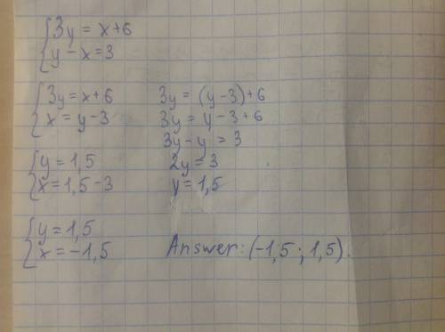 What is the solution of this system of linear equations?  3y = x + 6 y – x = 3 (3, 6) (2, 1) no solu