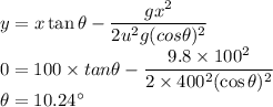 y=x\tan\theta-\dfrac{gx^2}{2u^2g(cos\theta)^2}\\0=100\times tan\theta-\dfrac{9.8\times 100^2}{2\times400^2 (\cos\theta)^2}\\\theta=10.24^\circ