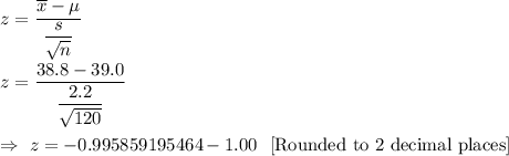 z=\dfrac{\overline{x}-\mu}{\dfrac{s}{\sqrt{n}}}\\\\\Rigtarrow\ z=\dfrac{38.8-39.0}{\dfrac{2.2}{\sqrt{120}}}\\\\\Rightarrow\ z=-0.995859195464\aprox-1.00\ \ \text{[Rounded to 2 decimal places]}