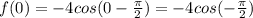 f(0)=-4cos(0- \frac{ \pi }{2})=-4cos(-\frac{ \pi }{2})