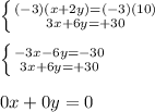 \left \{ {{(-3)(x+2y)=(-3)(10)} \atop {3x+6y=+30}} \right.\\\\\left \{ {{-3x-6y=-30} \atop {3x+6y=+30}} \right.\\\\0x+0y=0