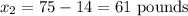 x_2=75-14=61\text{ pounds}