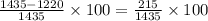 \frac{1435-1220}{1435}\times 100=\frac{215}{1435}\times 100