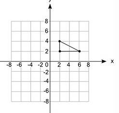 Ashape is shown on the graph:   which of the following is a reflection of the shape?