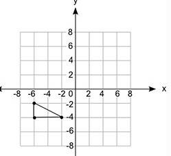 Ashape is shown on the graph:   which of the following is a reflection of the shape?