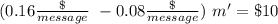 (0.16 \frac{\$}{message} \  -  0.08 \frac{\$}{message}) \ m'= \$ 10