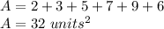 A=2+3+5+7+9+6\\A=32\ units^2