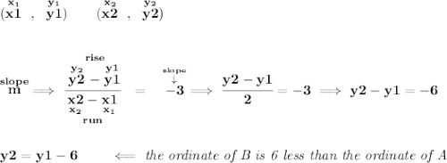 \bf (\stackrel{x_1}{x1}~,~\stackrel{y_1}{y1})\qquad (\stackrel{x_2}{x2}~,~\stackrel{y_2}{y2}) \\\\\\ \stackrel{slope}{m}\implies \cfrac{\stackrel{rise} {\stackrel{y_2}{y2}-\stackrel{y1}{y1}}}{\underset{run} {\underset{x_2}{x2}-\underset{x_1}{x1}}}~~=~~\stackrel{\stackrel{slope}{\downarrow }}{-3}\implies \cfrac{y2-y1}{2}=-3\implies y2-y1=-6 \\\\\\ y2=y1-6\qquad \impliedby \textit{the ordinate of B is 6 less than the ordinate of A}