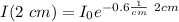 I(2 \ cm) = I_0 e^{- 0.6 \frac{1}{cm} \ 2 cm}