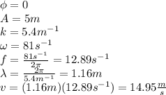 \phi=0\\A=5 m\\k=5.4m^{-1}\\ \omega=81s^{-1}\\ f=\frac{81s^{-1}}{2\pi}=12.89s^{-1}\\ \lambda=\frac{2\pi}{5.4m^{-1}}=1.16m\\v=(1.16m)(12.89s^{-1})=14.95\frac{m}{s}