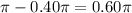 \pi-0.40\pi=0.60\pi