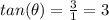 tan(\theta)=\frac{3}{1}=3