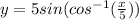 y = 5sin(cos^{-1}(\frac{x}{5}))