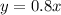 y=0.8x