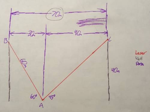 Asource of laser light sends rays ab and ac toward two opposite walls of a hall. the light rays stri