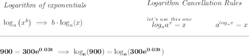 \bf \begin{array}{llll} \textit{Logarithm of exponentials} \\\\ \log_a\left( x^b \right)\implies b\cdot \log_a(x) \end{array} ~\hspace{7em} \begin{array}{llll} \textit{Logarithm Cancellation Rules} \\\\ \stackrel{\textit{let's use this one}}{log_a a^x = x}\qquad \quad a^{log_a x}=x \end{array} \\\\[-0.35em] \rule{34em}{0.25pt}\\\\ 900=300e^{0.03t}\implies \log_e(900)=\log_e(300e^{0.03t})