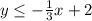 y\leq -\frac{1}{3}x+2