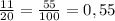 \frac{11}{20} = \frac{55}{100} =0,55