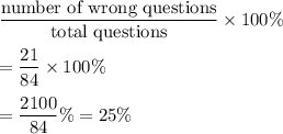 \dfrac{\text{number of wrong questions}}{\text{total questions}}\times100\%\\\\=\dfrac{21}{84}\times100\%\\\\=\dfrac{2100}{84}\%=25\%