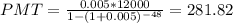 PMT=\frac{0.005 * 12000}{1-(1+0.005)^{-48}} = 281.82