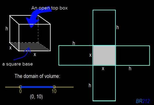 An open top box with a square base has a surface area of 100 square inches. express the volume of th